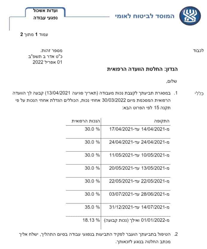 החלטת הוועדה בגין נכות רפואית