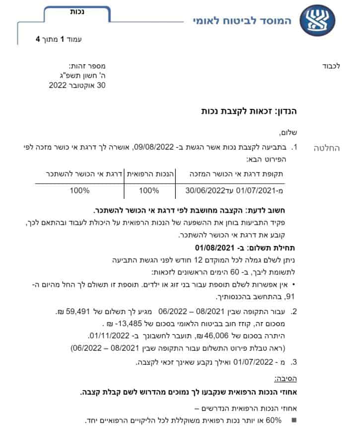 פיצוי כספי משמעותי לחולה שחפת - 59,491 ש"ח פיצויים!